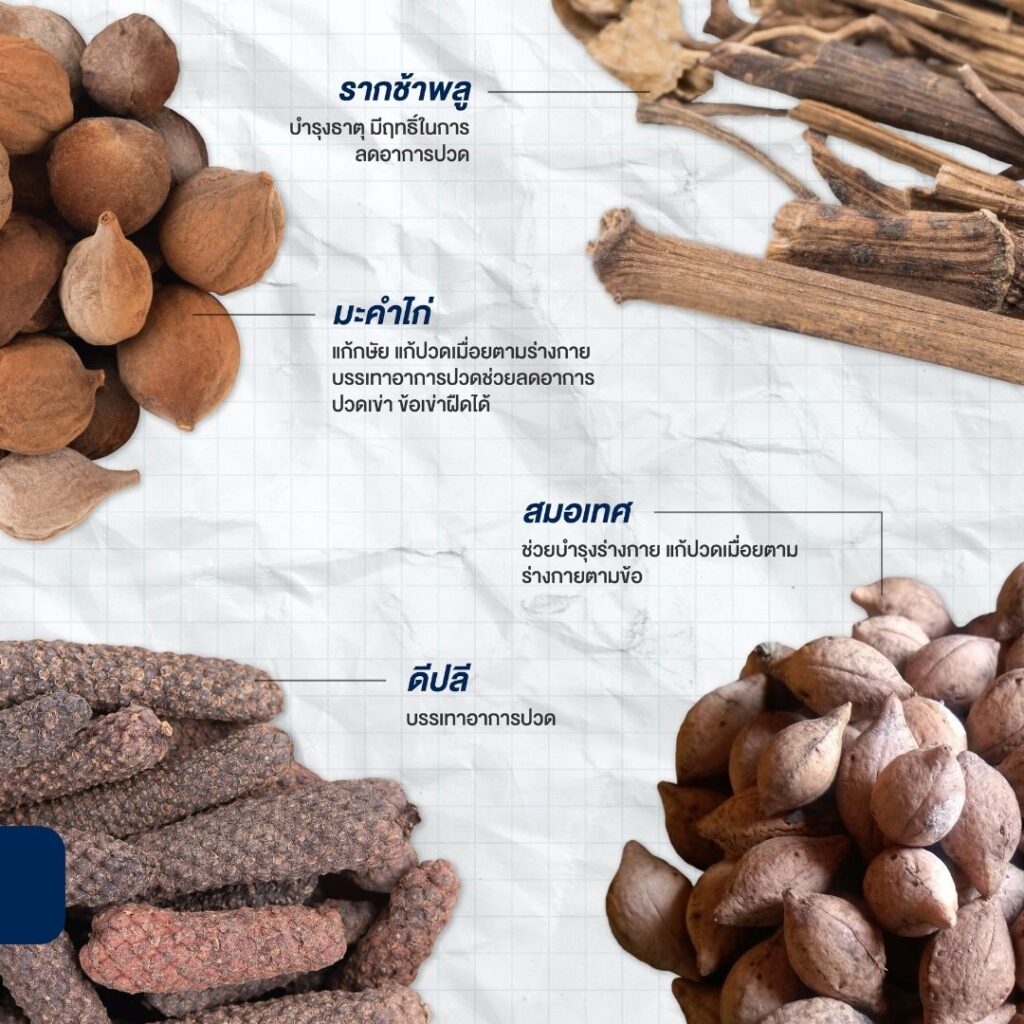 รูมาตอยด์ โรครูมาตอยด์ โรคเกาต์ ข้อเข่าเสื่อม (10)