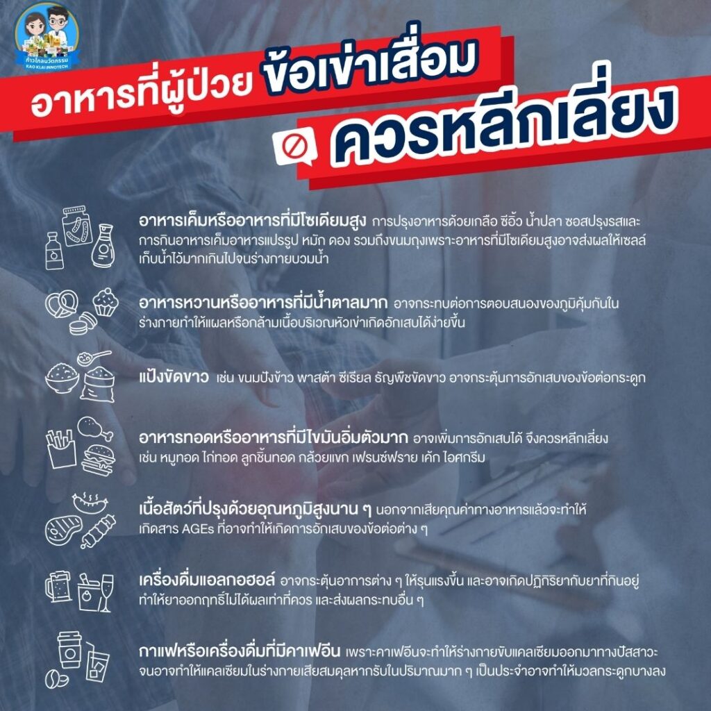 ปวดเข่า ปวดข้อเท้า ข้อเข่าเสื่อม (6)